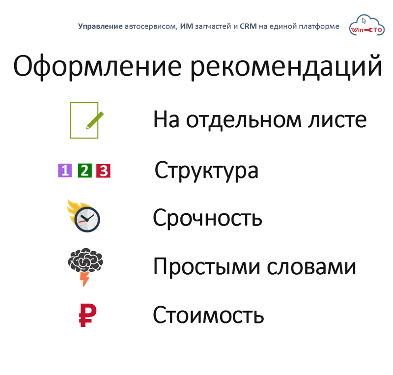 Оформление рекомендаций в автосервисе в Волгограде