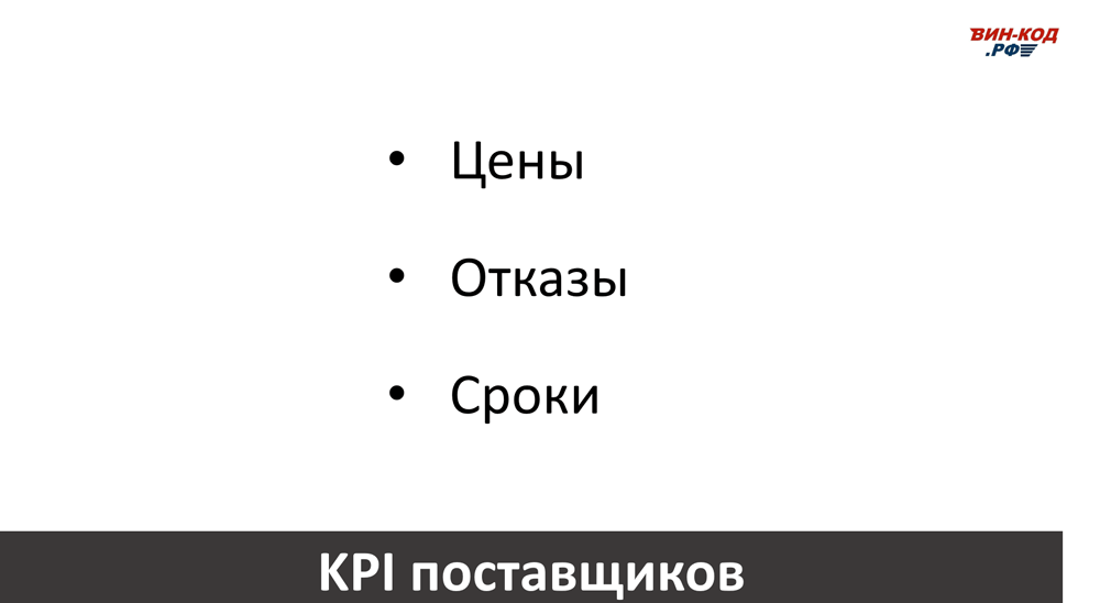 Основные KPI поставщиков в Волгограде