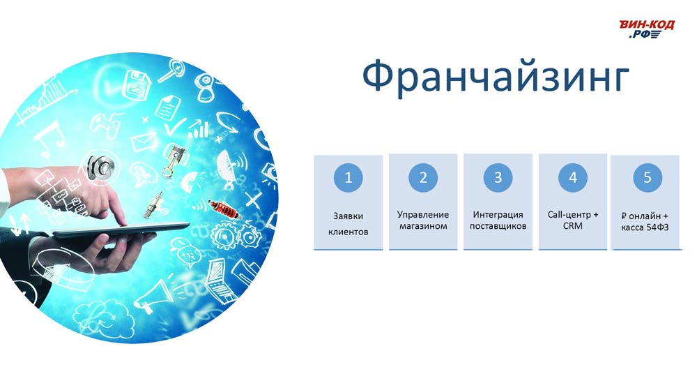 Мониторинг отклонения сроков поставки в Волгограде