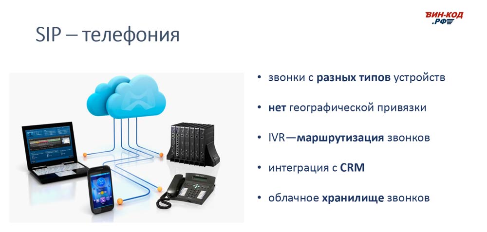 Рассмотрим работу Call-центра Интернет-магазина автозапчастей в Волгограде